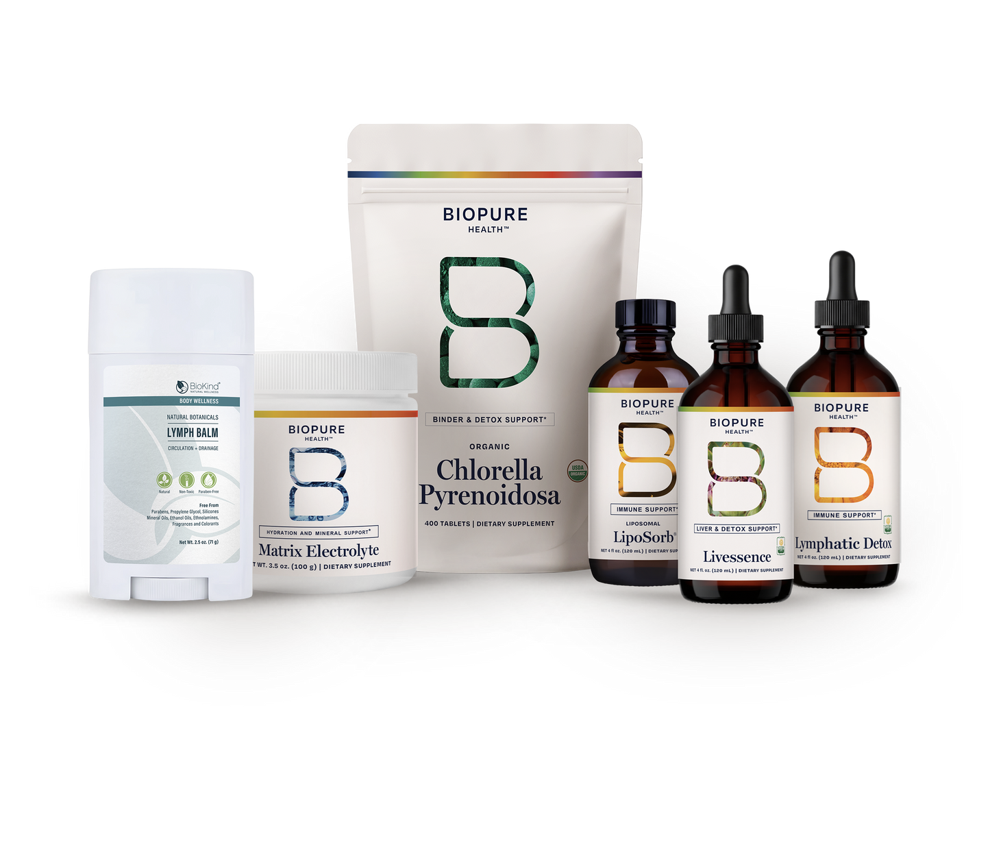 Liver & Lymph Detox: Opening Elimination Pathways