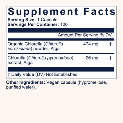 CGF Capsules