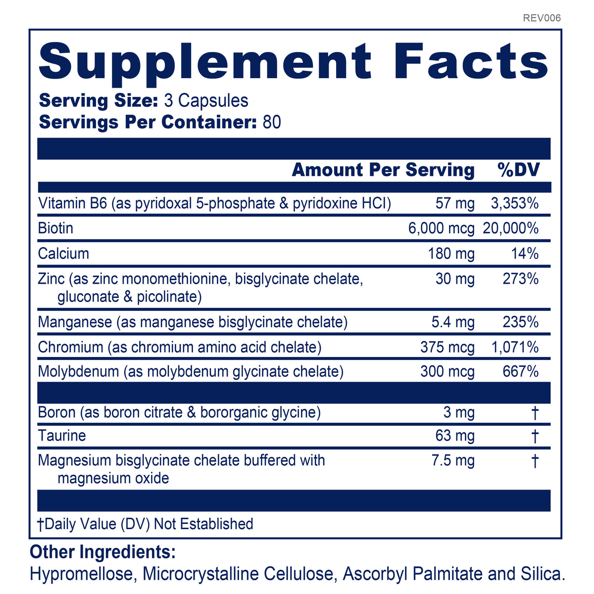 Core Vitamin and Mineral Formula – Biopure Health
