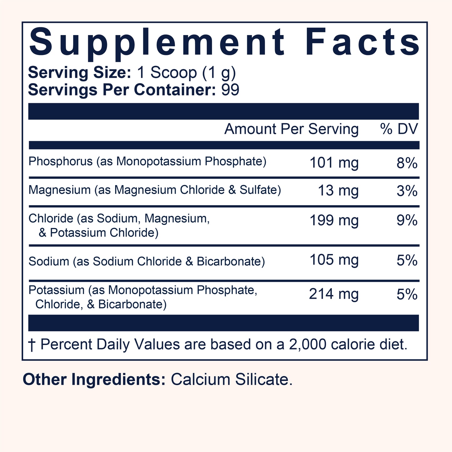 Matrix Electrolyte