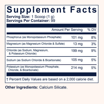 Matrix Electrolyte