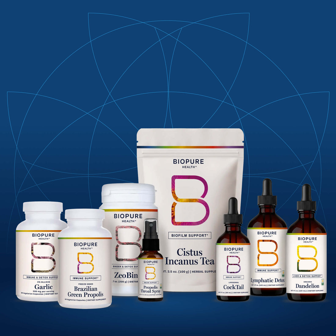 Biopure Health | Professional-Formulated Supplements for Whole-Body Biopure Health | Professional-Formulated Supplements for Whole-Body