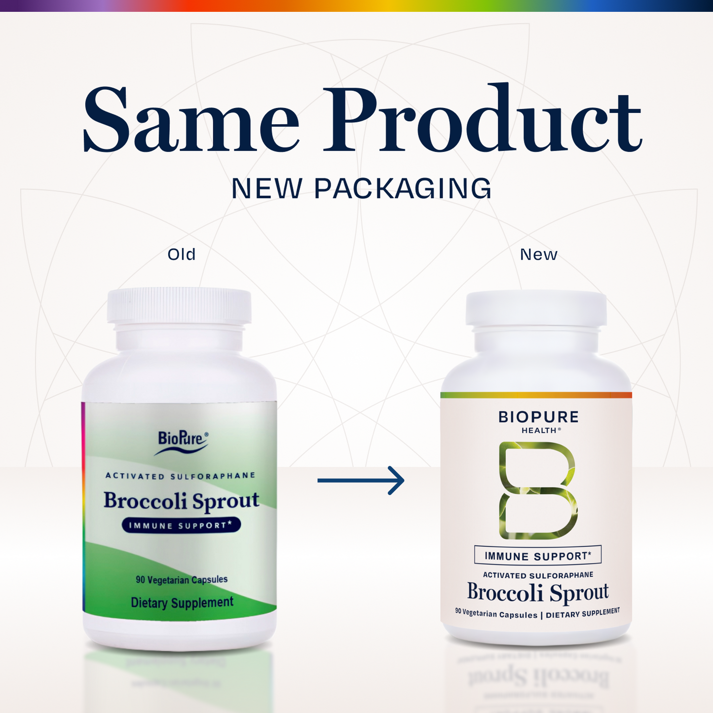 Broccoli Sprout Sulforaphane Supplement Biopure Health Broccoli Sprout Sulforaphane Supplement Biopure Health