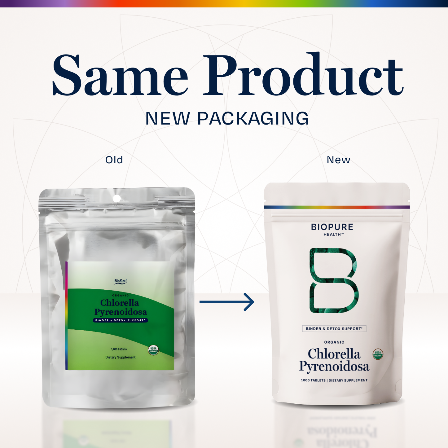 Chlorella Pyrenoidosa Tablets – Biopure Health