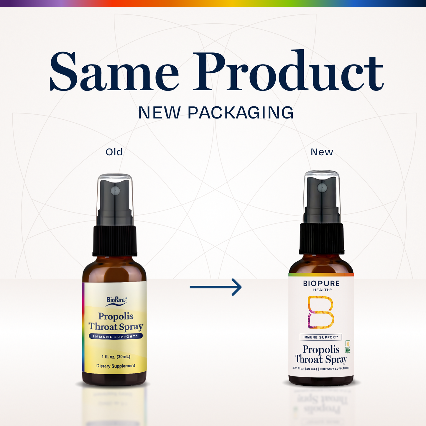 Propolis Throat Spray