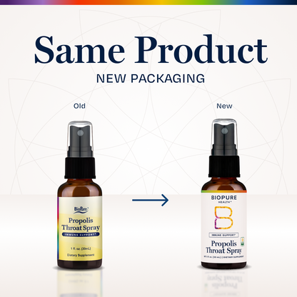 Propolis Throat Spray