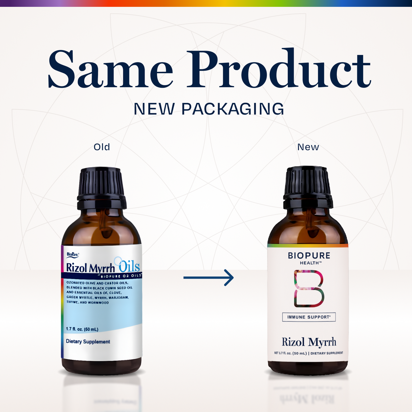 BioPure O3 Oils® Rizol Myrrh