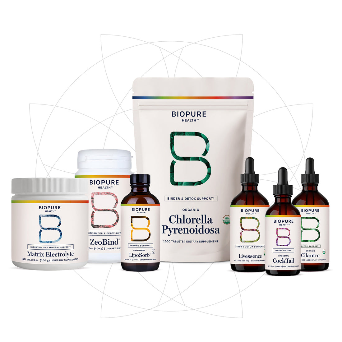 Biopure Health | Professional-Formulated Supplements for Whole-Body Biopure Health | Professional-Formulated Supplements for Whole-Body
